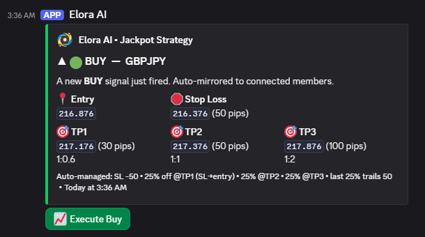 Live Elora AI signal in Discord with Execute Buy button